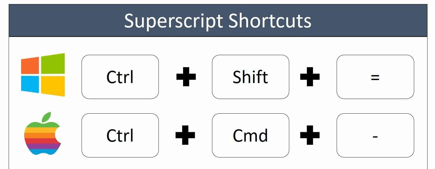 Microsoft Word Shortcut For Superscript Mac